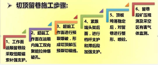 圖7.jpg