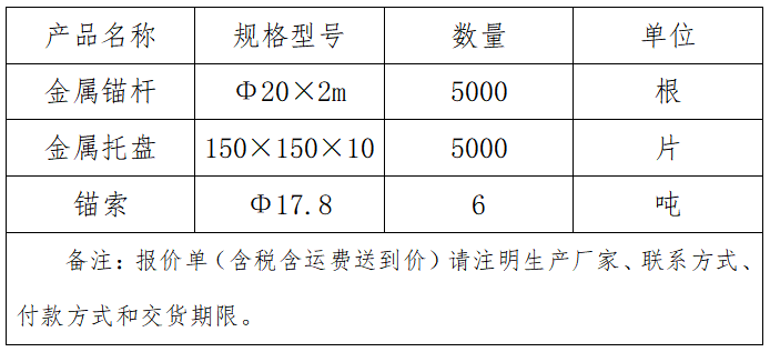 金屬錨桿、金屬托盤、錨索.png