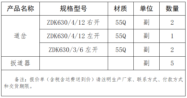 道岔、扳道器.png