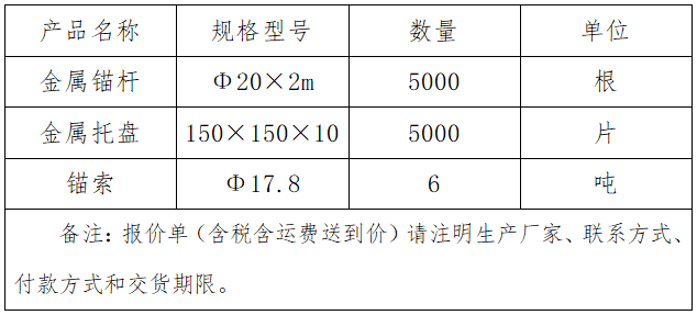 金屬錨桿、金屬托盤、錨索.png