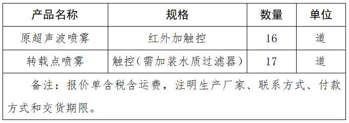 煤礦用自動(dòng)控制水幕及轉(zhuǎn)載點(diǎn)自動(dòng)控制噴霧裝置.png