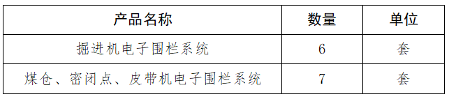 井下危險(xiǎn)作業(yè)區(qū)域“電子圍欄”.png